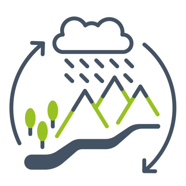 EXPERTISE Environment water climate change and disaster risk reduction